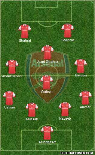 Arsenal Formation 2010