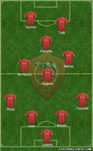 AS Roma Formation 2010