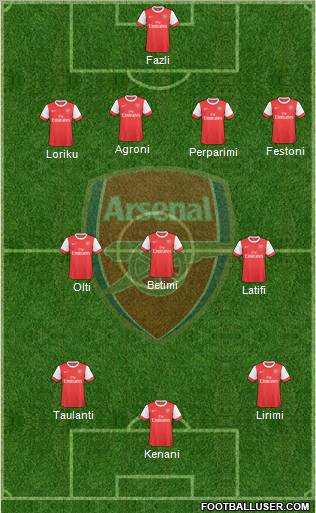 Arsenal Formation 2010