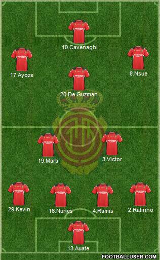 R.C.D. Mallorca S.A.D. 4-2-3-1 football formation