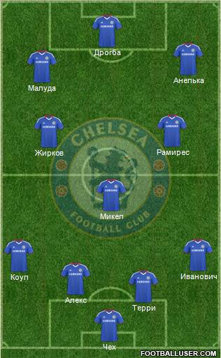 Chelsea Formation 2010