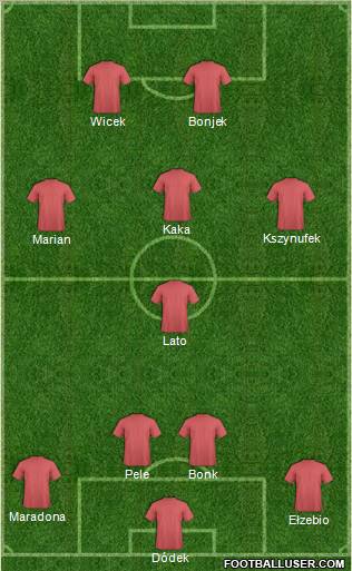 Pro Evolution Soccer Team Formation 2010