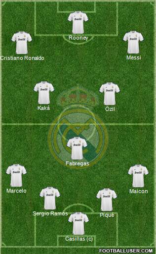 Real Madrid C.F. Formation 2010