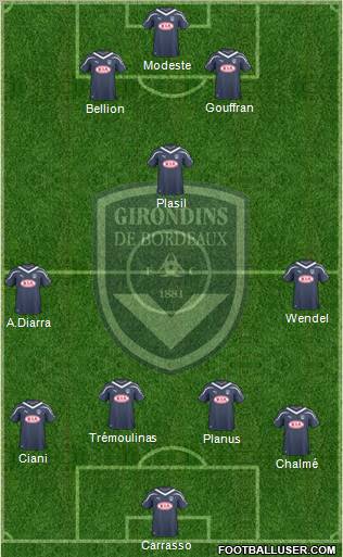 FC Girondins de Bordeaux Formation 2010
