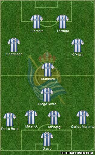 Real Sociedad S.A.D. football formation