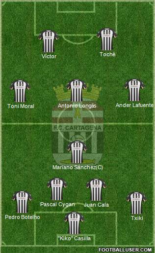 F.C. Cartagena Formation 2010