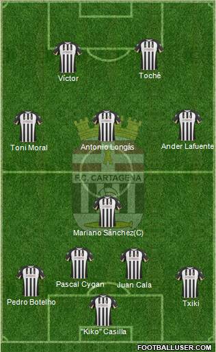 F.C. Cartagena football formation