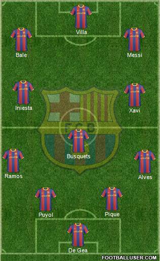 F.C. Barcelona Formation 2010