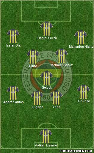 Fenerbahçe SK Formation 2010