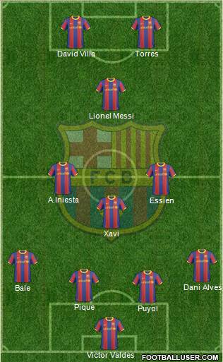 F.C. Barcelona Formation 2010