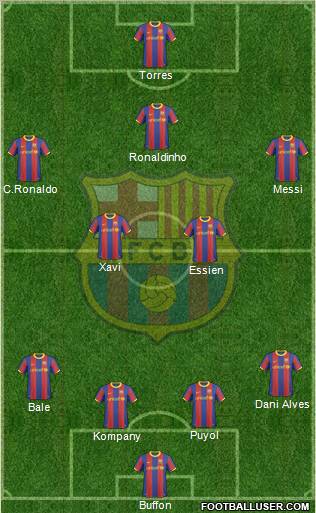 F.C. Barcelona Formation 2010