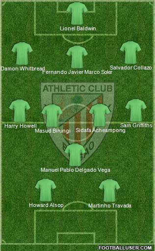 Athletic Club Formation 2010