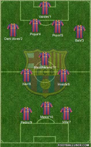 F.C. Barcelona Formation 2010