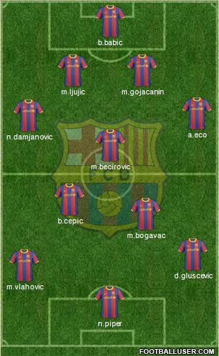 F.C. Barcelona Formation 2010