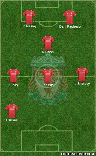 Liverpool Formation 2010