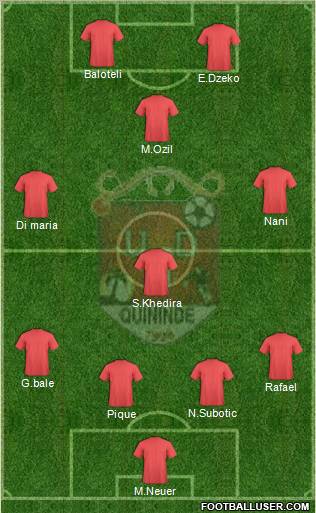 UD Juvenil de Quinindé Formation 2010