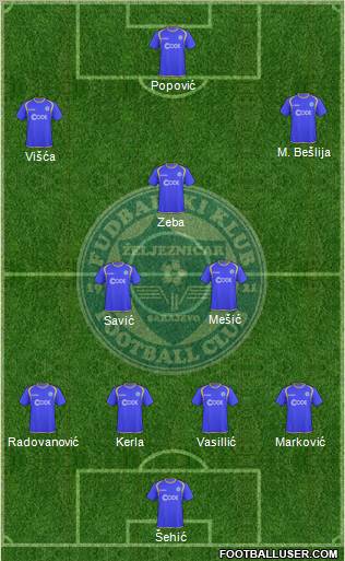 FK Zeljeznicar Sarajevo Formation 2010