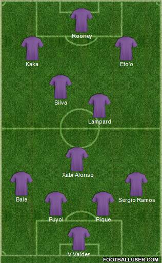 Pro Evolution Soccer Team Formation 2010