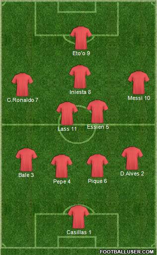 Fifa Team Formation 2010