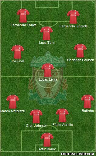 Liverpool Formation 2010