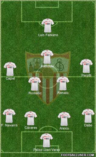 Sevilla F.C., S.A.D. Formation 2010