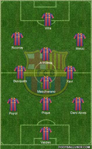 F.C. Barcelona Formation 2010