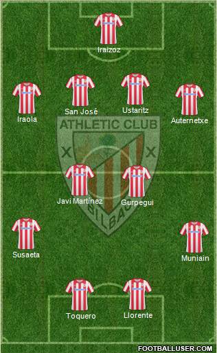 Athletic Club Formation 2010