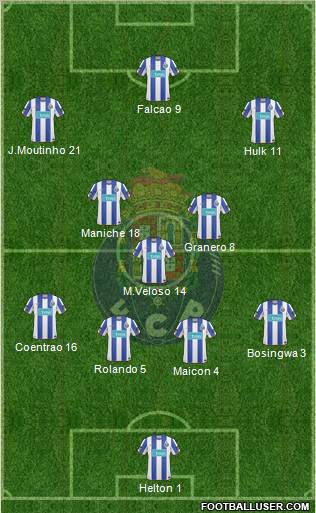 Futebol Clube do Porto - SAD Formation 2010