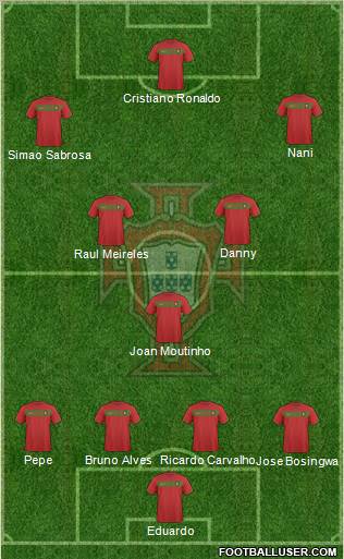 Portugal Formation 2010