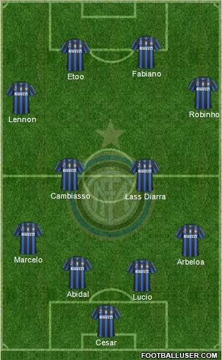 F.C. Internazionale Formation 2010