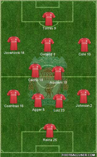 Liverpool Formation 2010