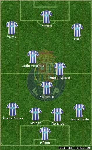 Futebol Clube do Porto - SAD Formation 2010