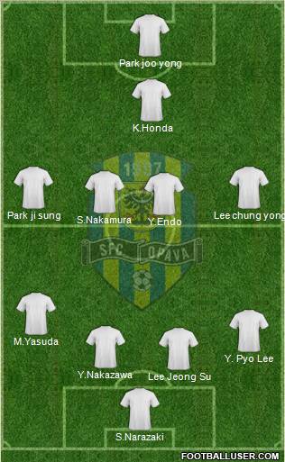 Opava Formation 2010