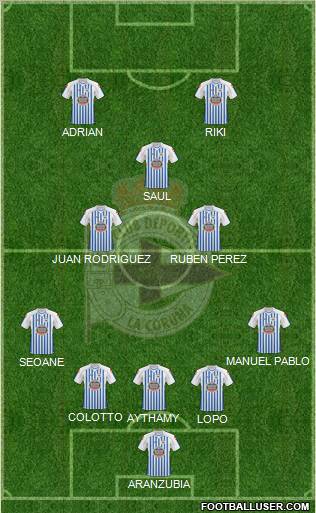 R.C. Deportivo de La Coruña S.A.D. Formation 2010