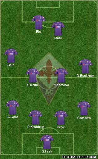 Fiorentina Formation 2010