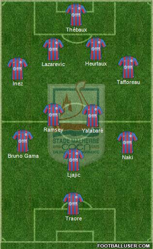 Stade Malherbe Caen Basse-Normandie 4-4-1-1 football formation