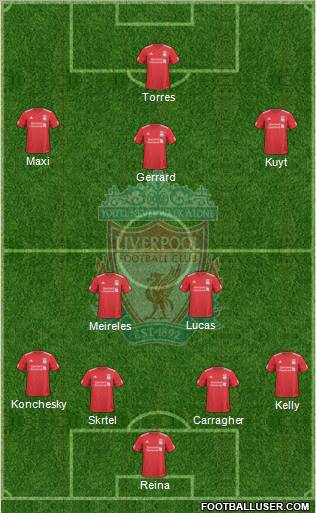 Liverpool Formation 2010