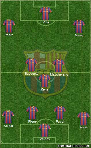 F.C. Barcelona Formation 2010