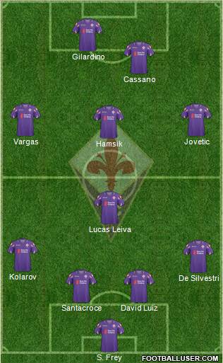 Fiorentina Formation 2010