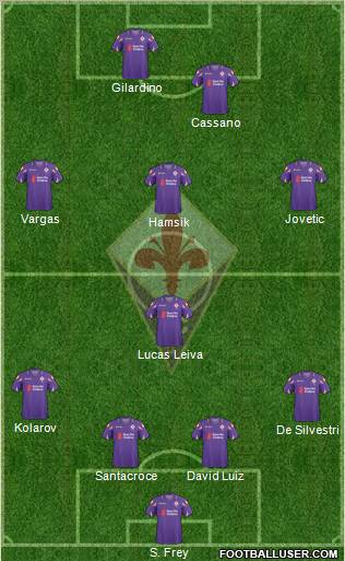 Fiorentina 4-1-3-2 football formation