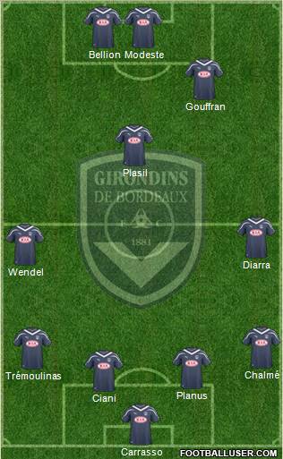 FC Girondins de Bordeaux Formation 2010