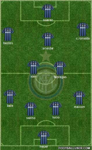F.C. Internazionale Formation 2010