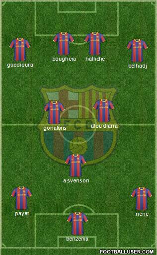 F.C. Barcelona Formation 2010
