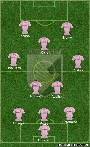 Città di Palermo football formation