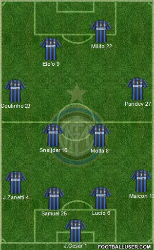 F.C. Internazionale Formation 2010