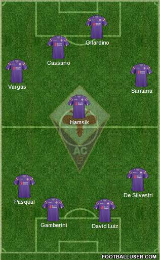 Fiorentina Formation 2010