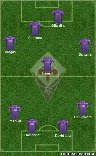 Fiorentina football formation