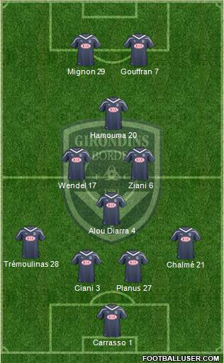 FC Girondins de Bordeaux Formation 2010