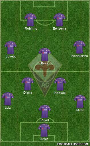 Fiorentina football formation