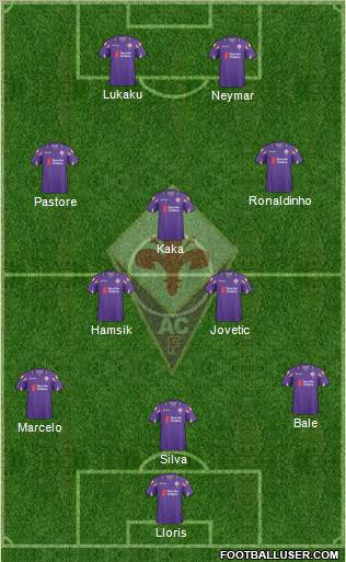 Fiorentina football formation